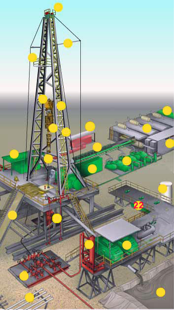 rig-component-22